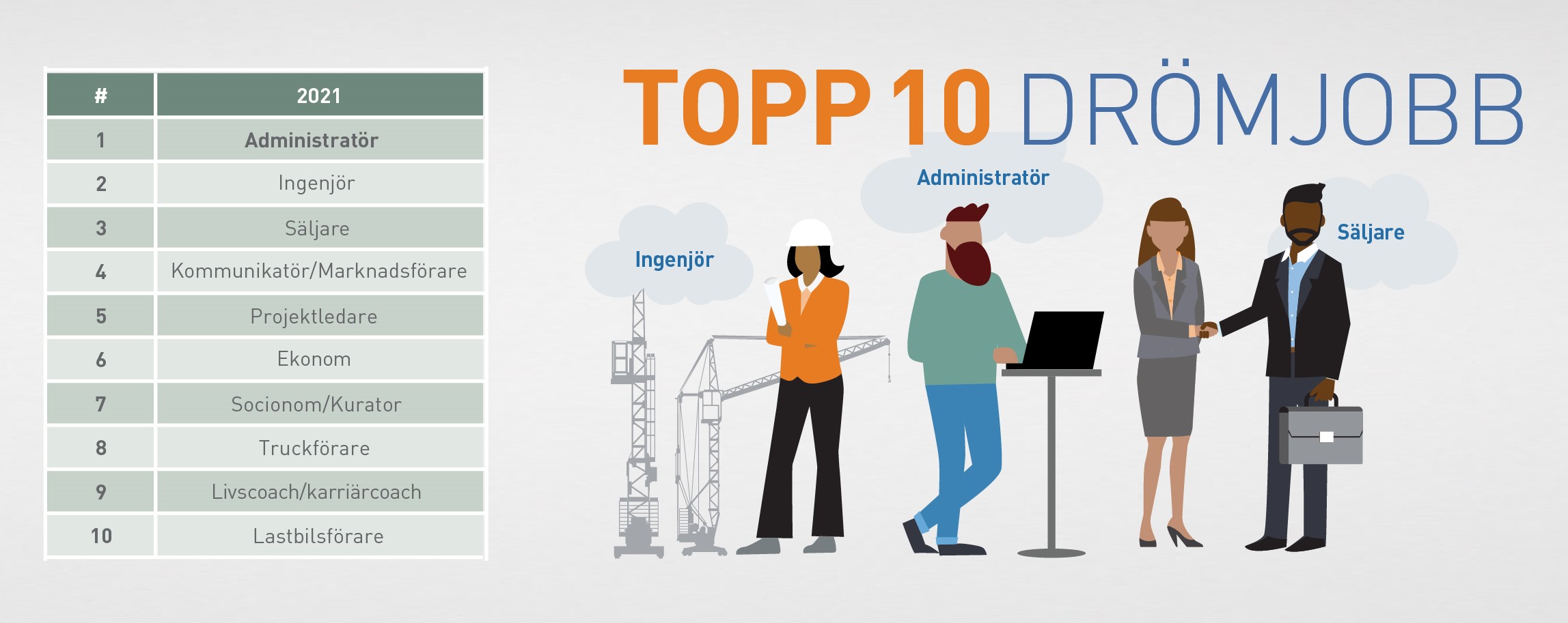 Topplistan-1